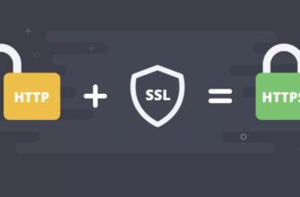 Что такое SSL-сертификат